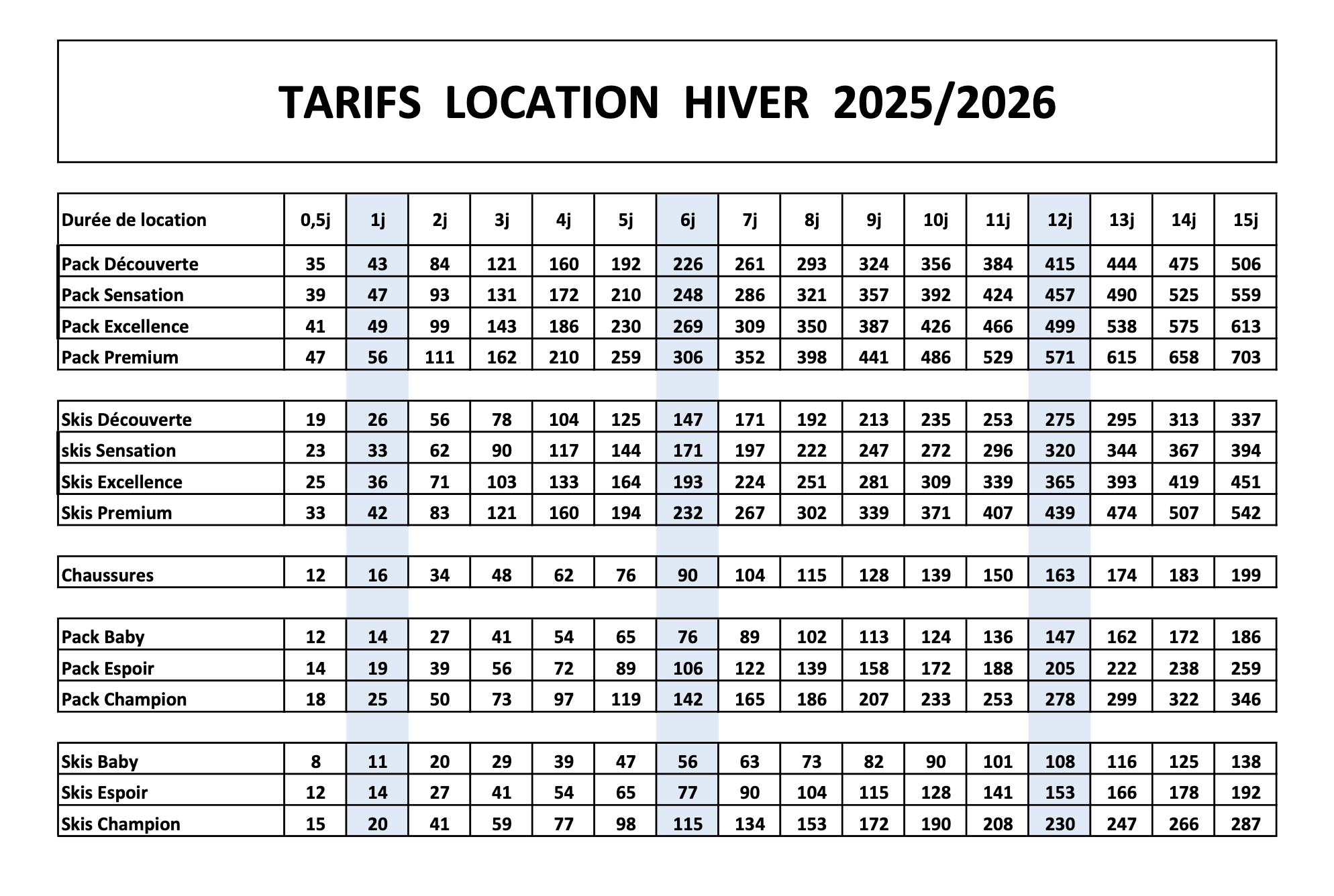 TARIFS HORS LIMITES VAL D'ISERE